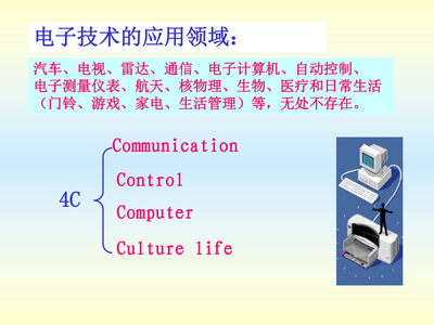 數(shù)字電路學(xué)習(xí) 通信與自動控制技術(shù)的關(guān)鍵基礎(chǔ)