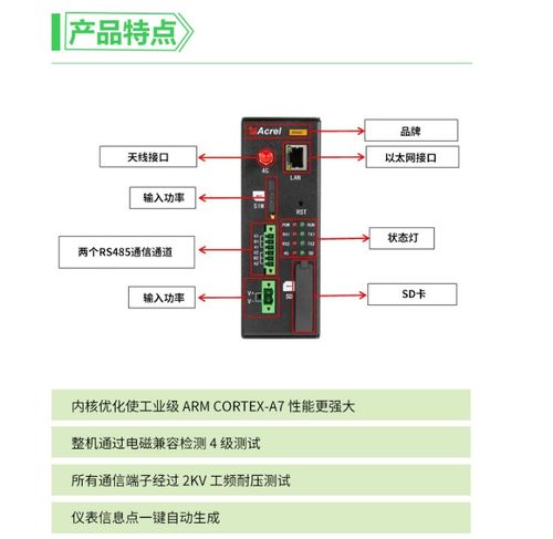 淺析基于通信與自動控制技術的高校學生宿舍水電表管理系統設計與實現