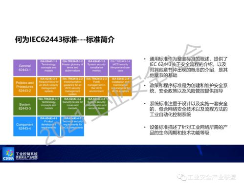 IEC 62443 工業自動化控制系統安全的基石及其在通信與自動控制技術中的關鍵角色