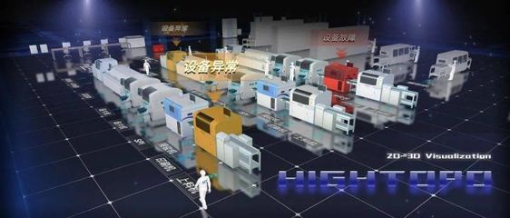 圖撲軟件攜手華為云 計算機系統服務合作共贏新篇章