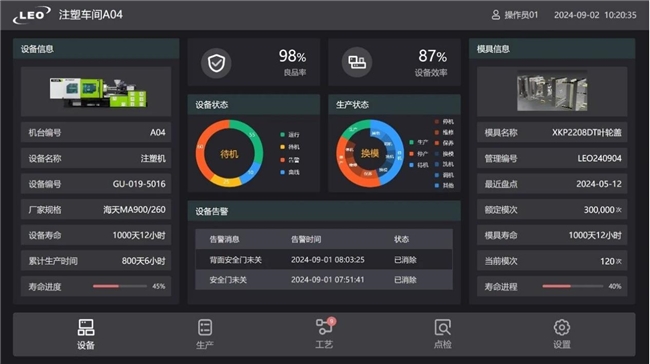 利歐董事長引領(lǐng)智能制造新階段，高標(biāo)準(zhǔn)5G全連接工廠建設(shè)方案解讀